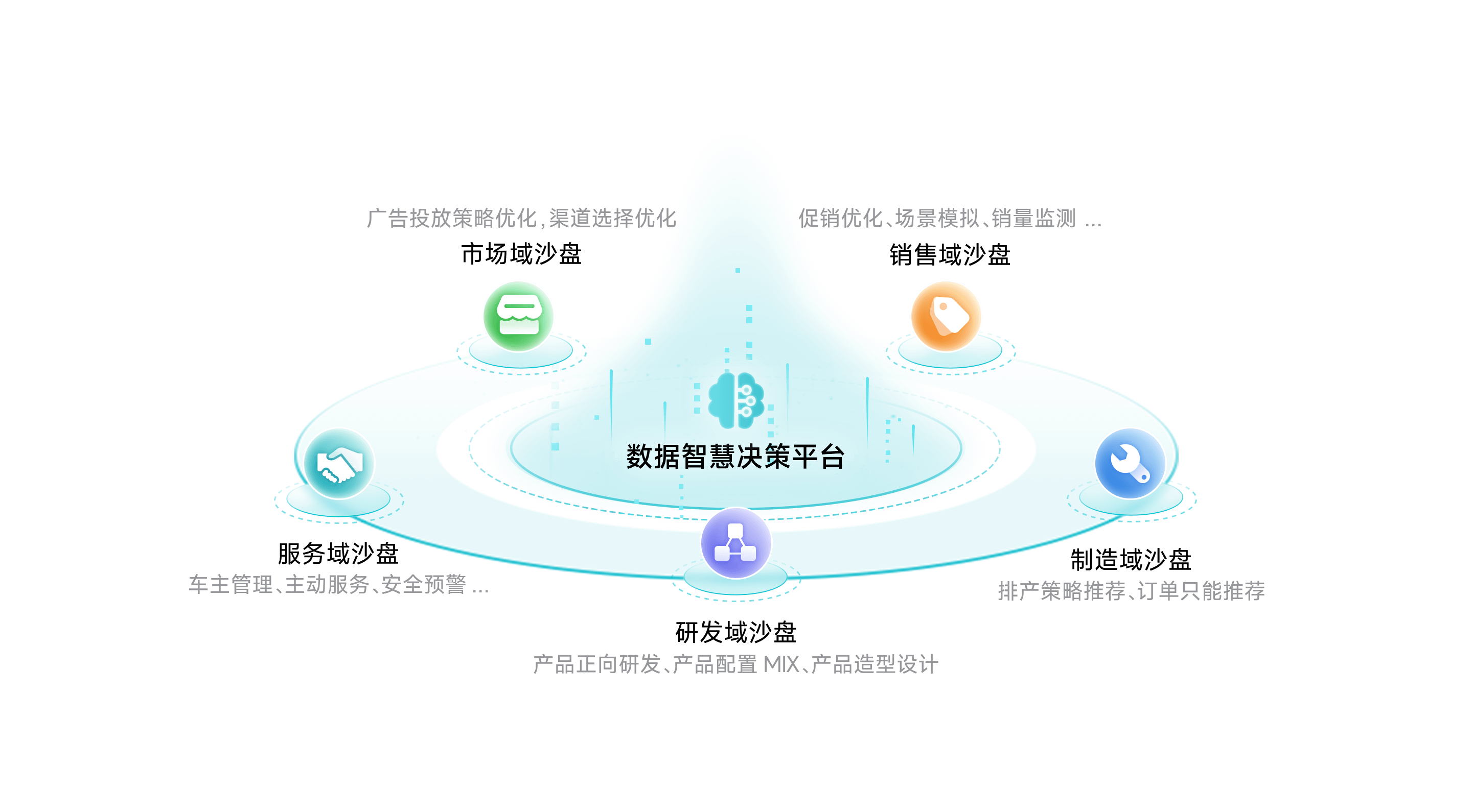 1066vip威尼斯(中国)智慧决策平台