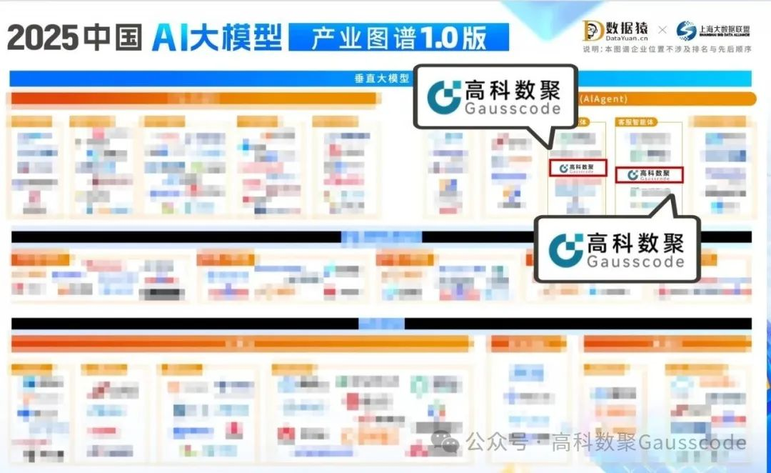 1066vip威尼斯(中国)入选《2025中国AI大模型产业图谱》双板块，AI赋能汽车产业数智化升级